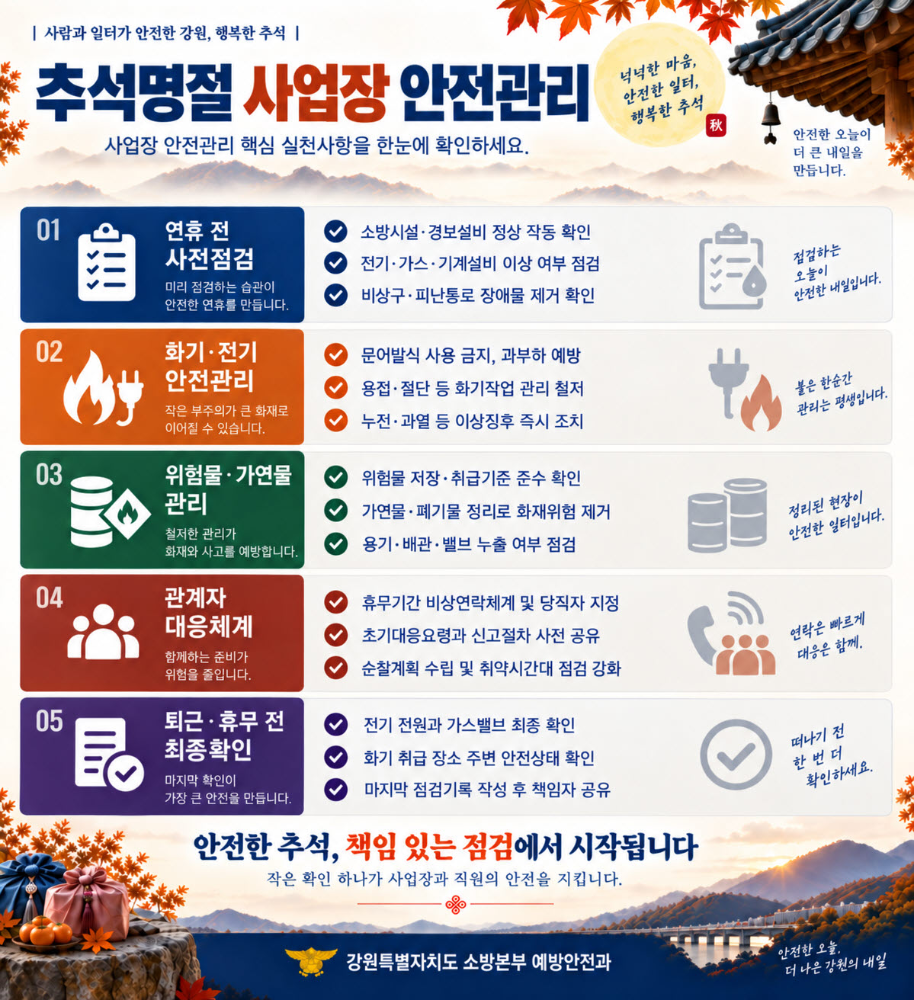 사본 -260923 강원소방, 안전한 추석 명절 위한 화재예방 수칙 준수 당부.jpg