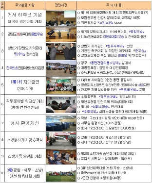 크기변환_1.JPG